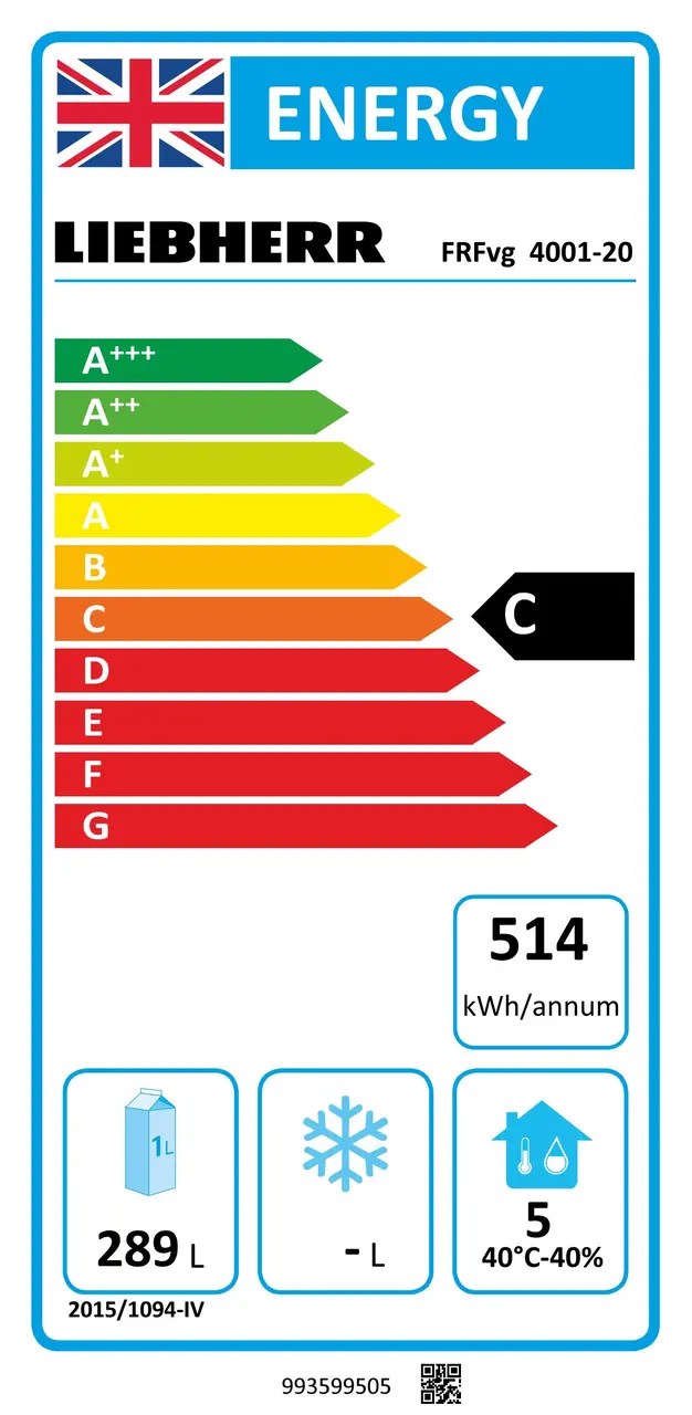 Energy label