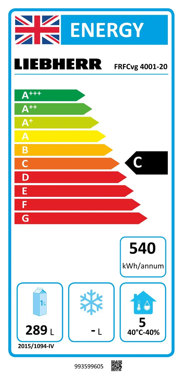 Energy label