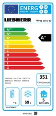 Energy label