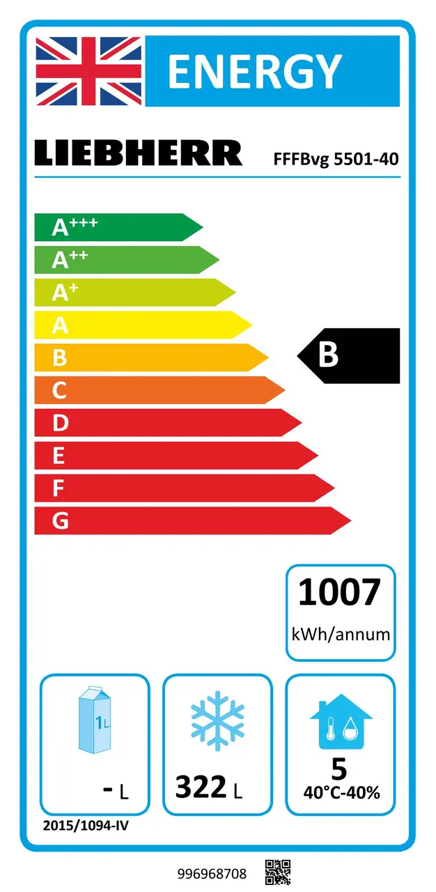 Energy label