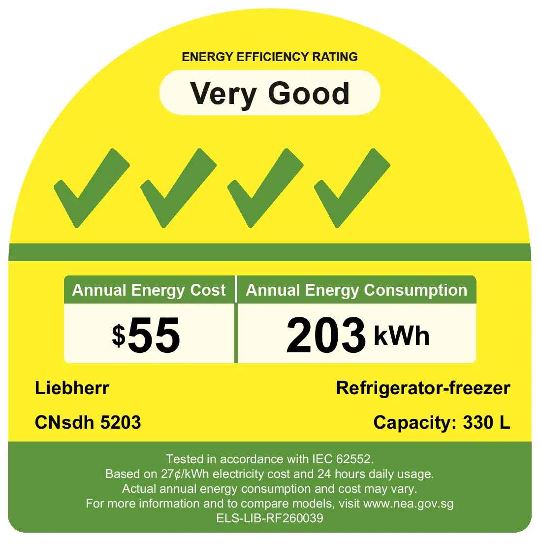 Energy label