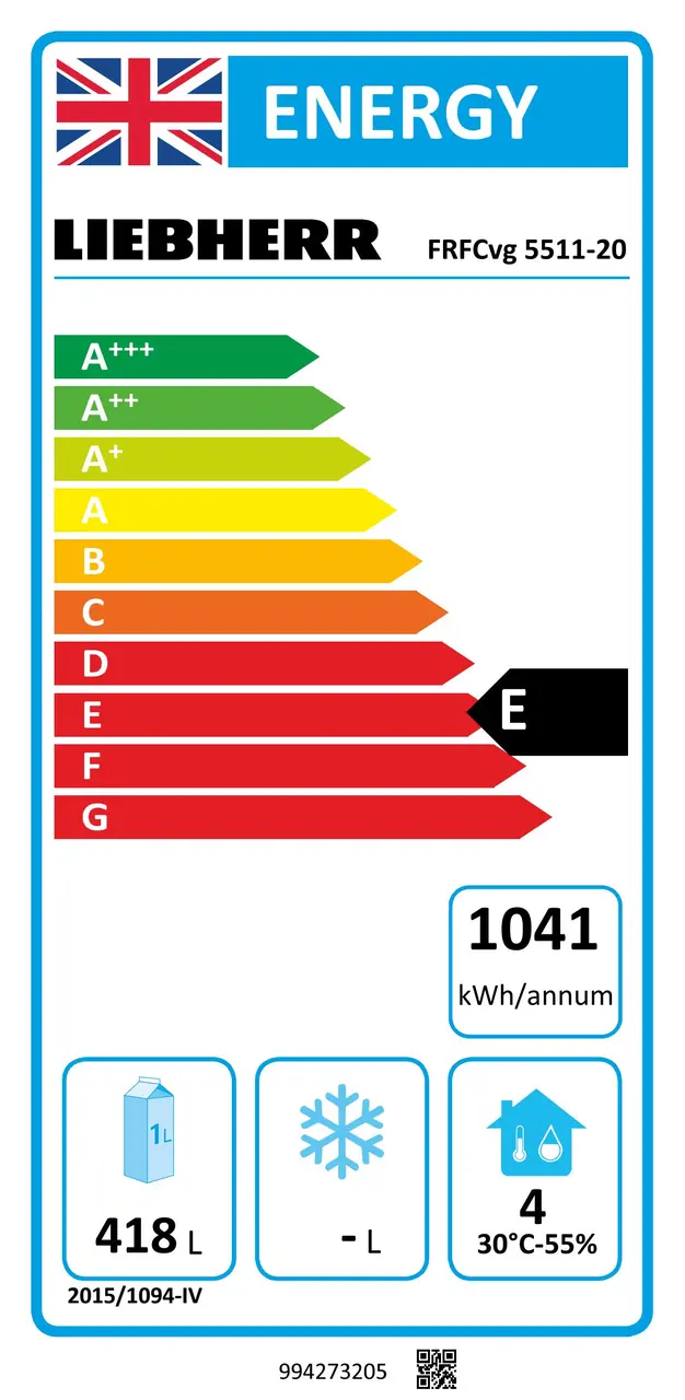 Energy label
