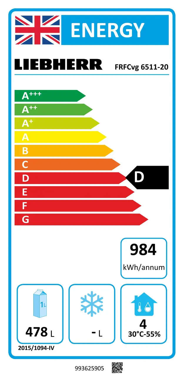 Energy label