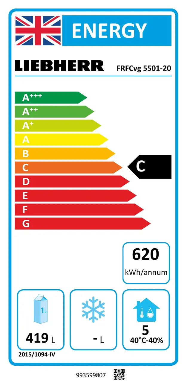 Energy label
