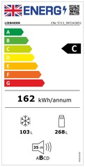 Energy label 2021