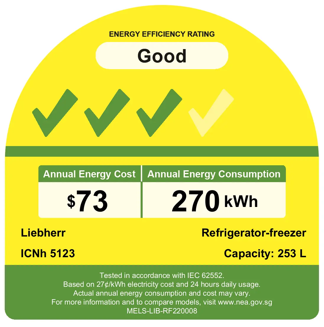 Energy label