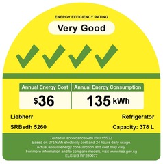 Energy label
