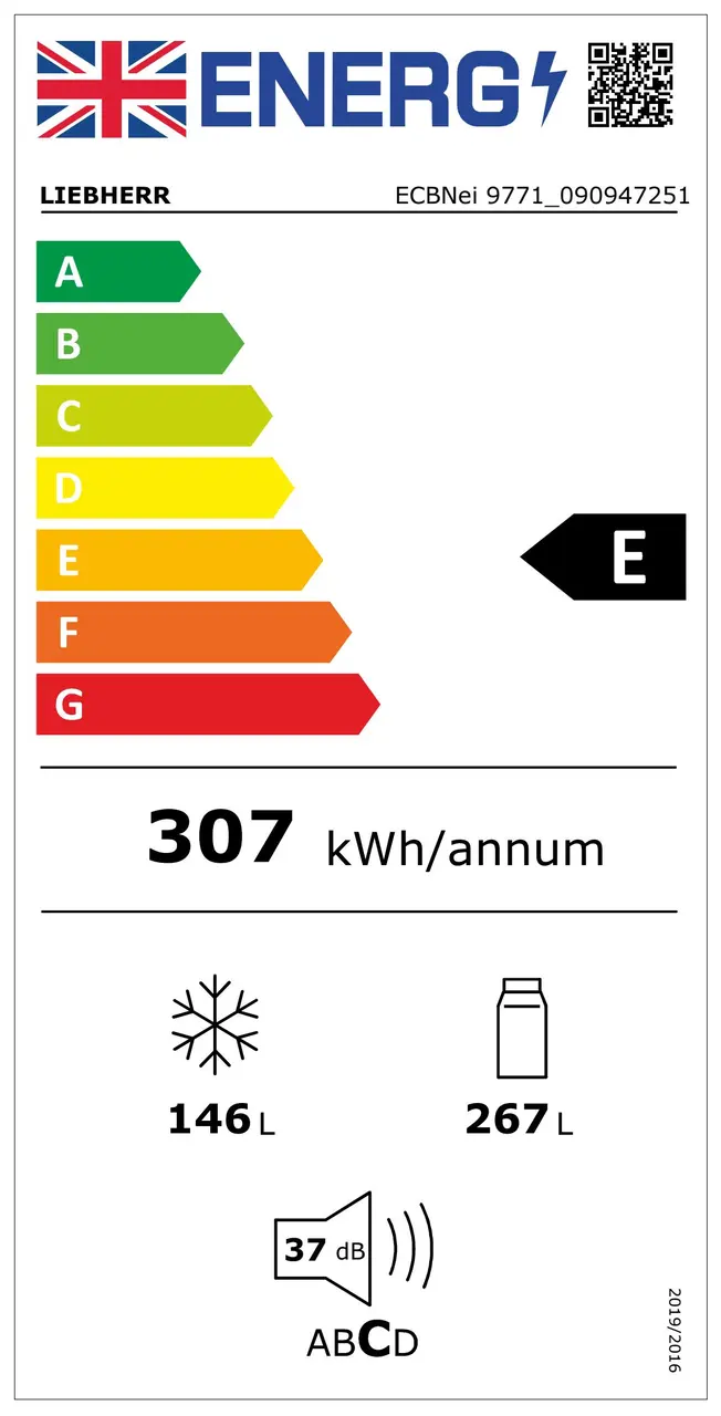 Energy label 2021