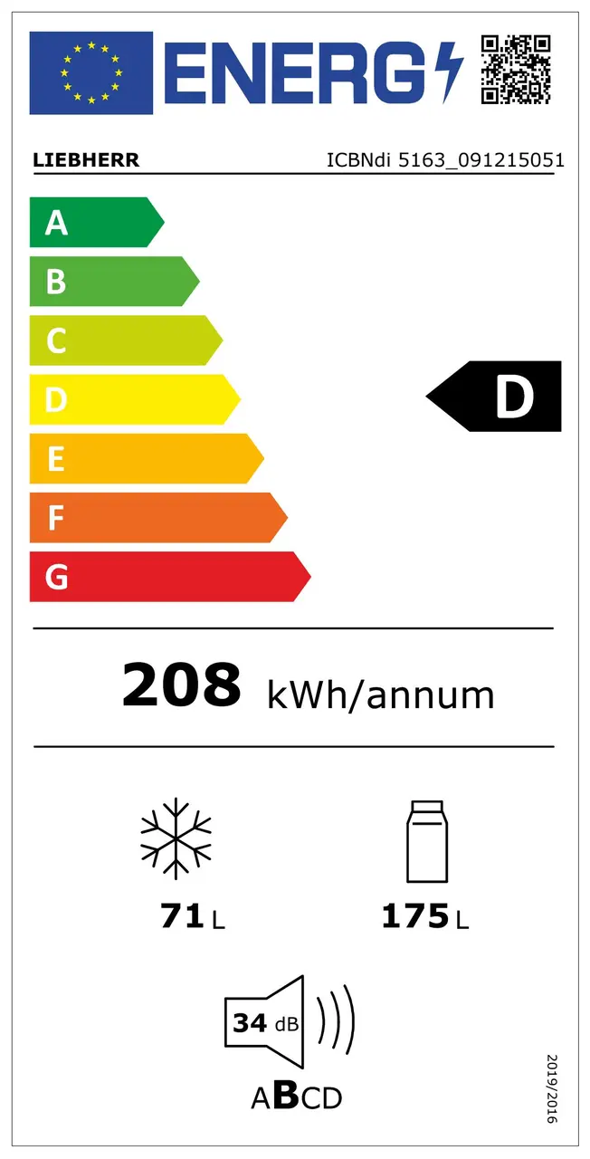 Label énergétique 2021