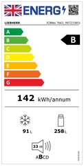 Energy label 2021