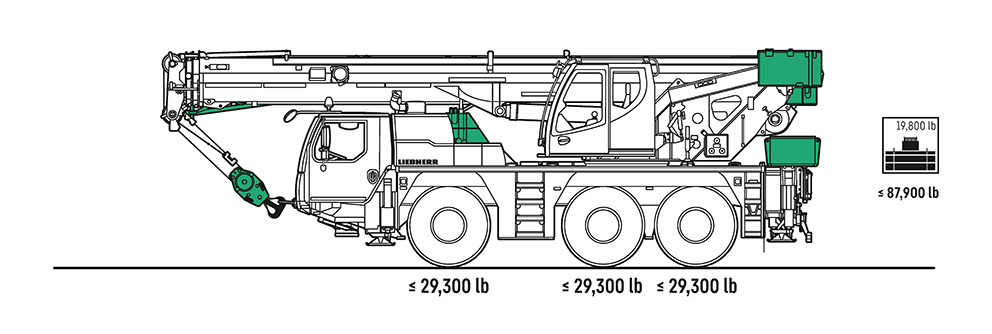 【ジャンク】LIEBHERR モバイルクレーン LTM 1050-3.1 Mobile crane LTM 1050-3.1 - Liebherr