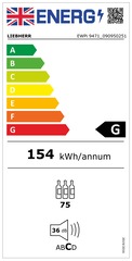 Energy label 2021