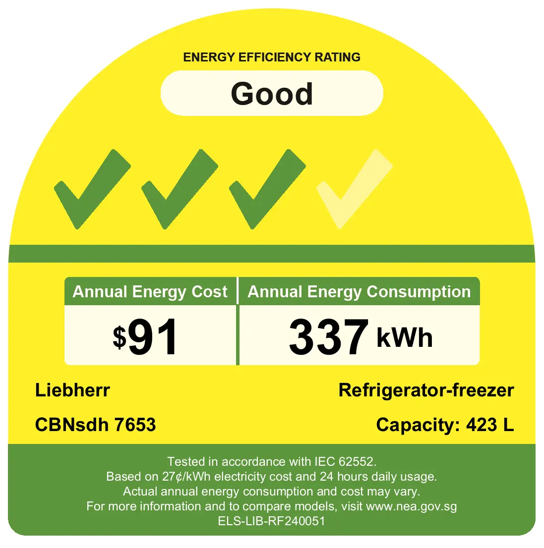 Energy label