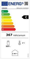 Etykieta energetyczna 2021