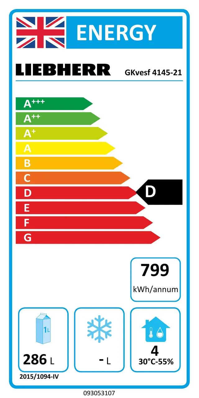 Energy label