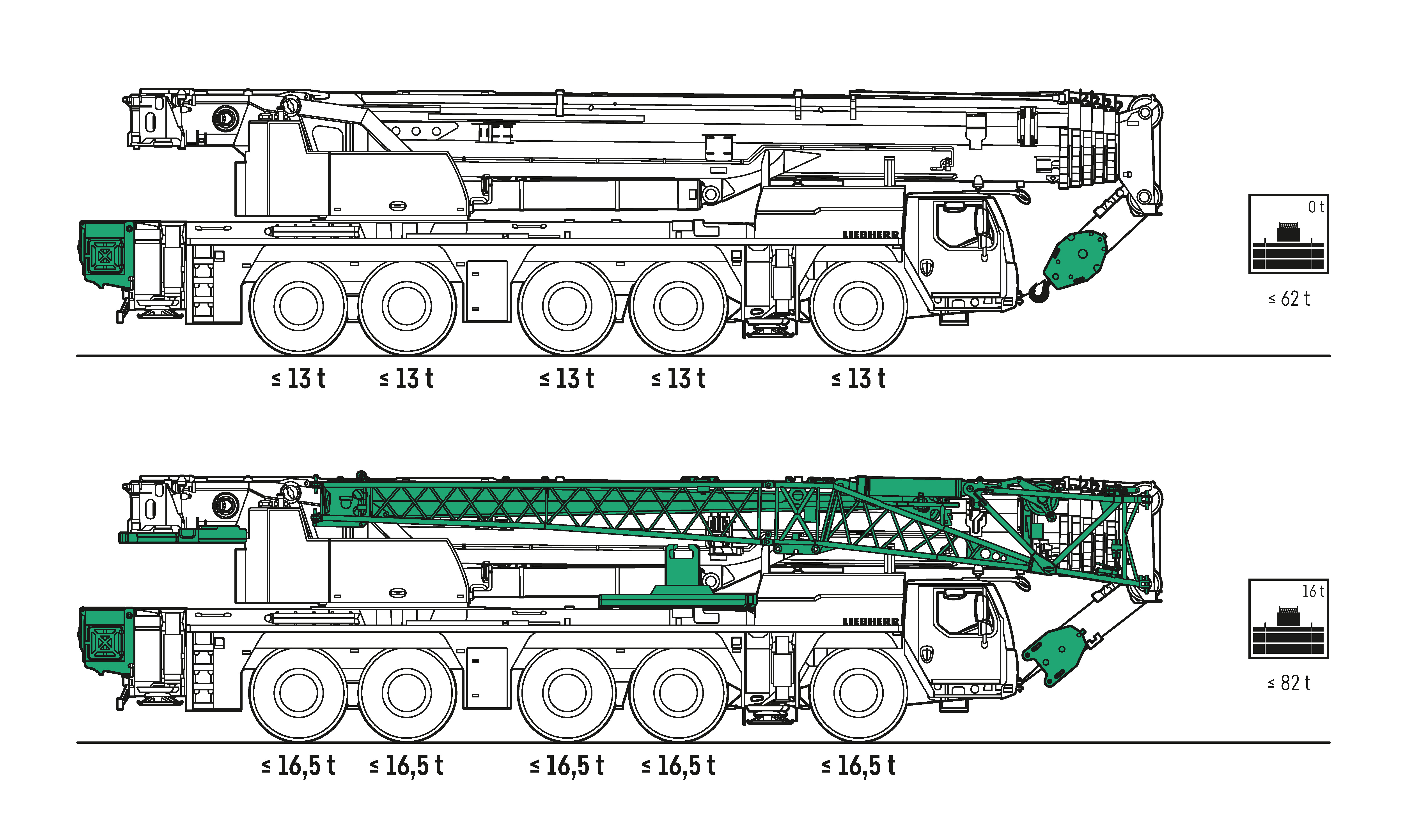 TR 1/87 リープヘル LTM 1250-5.1 34R-031 TR 1/87 リープヘル LTM 1250-5.1 34R-031 - メルカリ