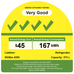 Energy label