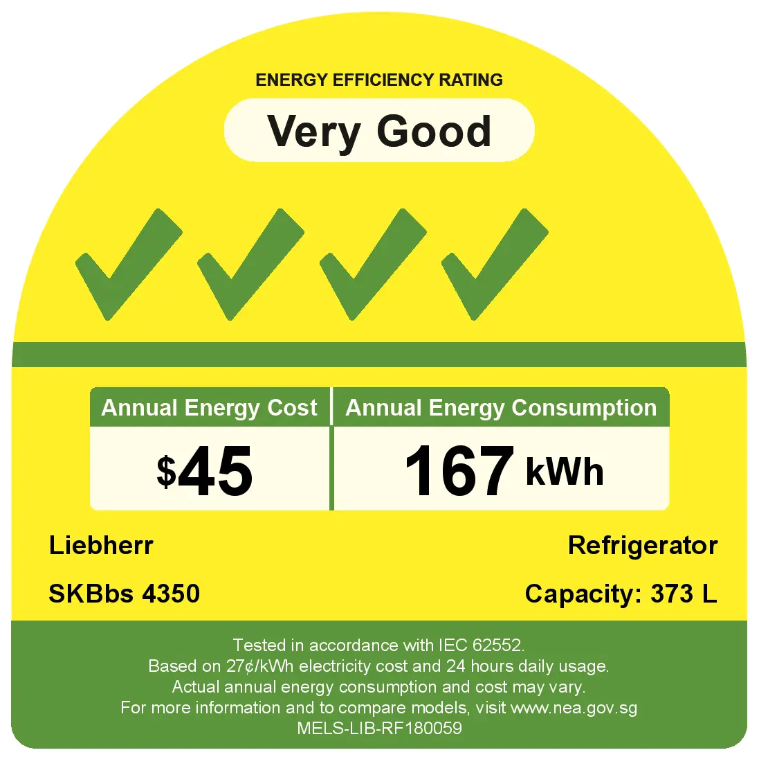 Energy label