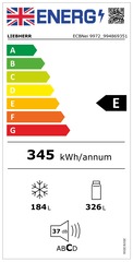 Energy label 2021