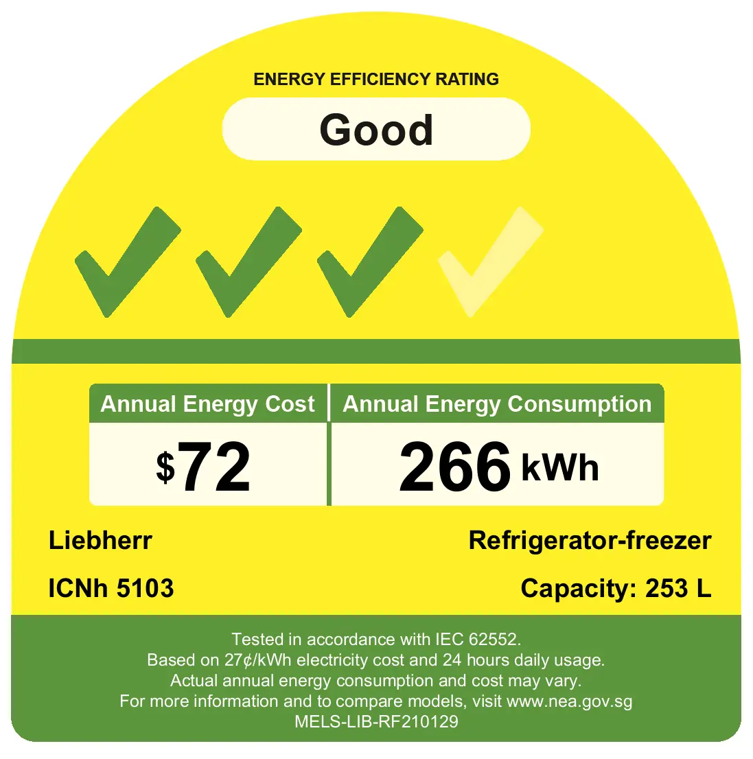 Energy label