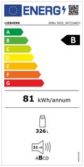 Energy Label 2021
