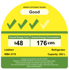 Energy label
