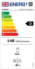 Energy label 2021