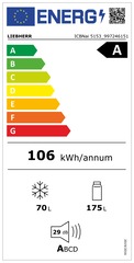 Etichetă energetică 2021