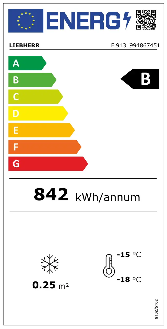 Label énergétique 2021