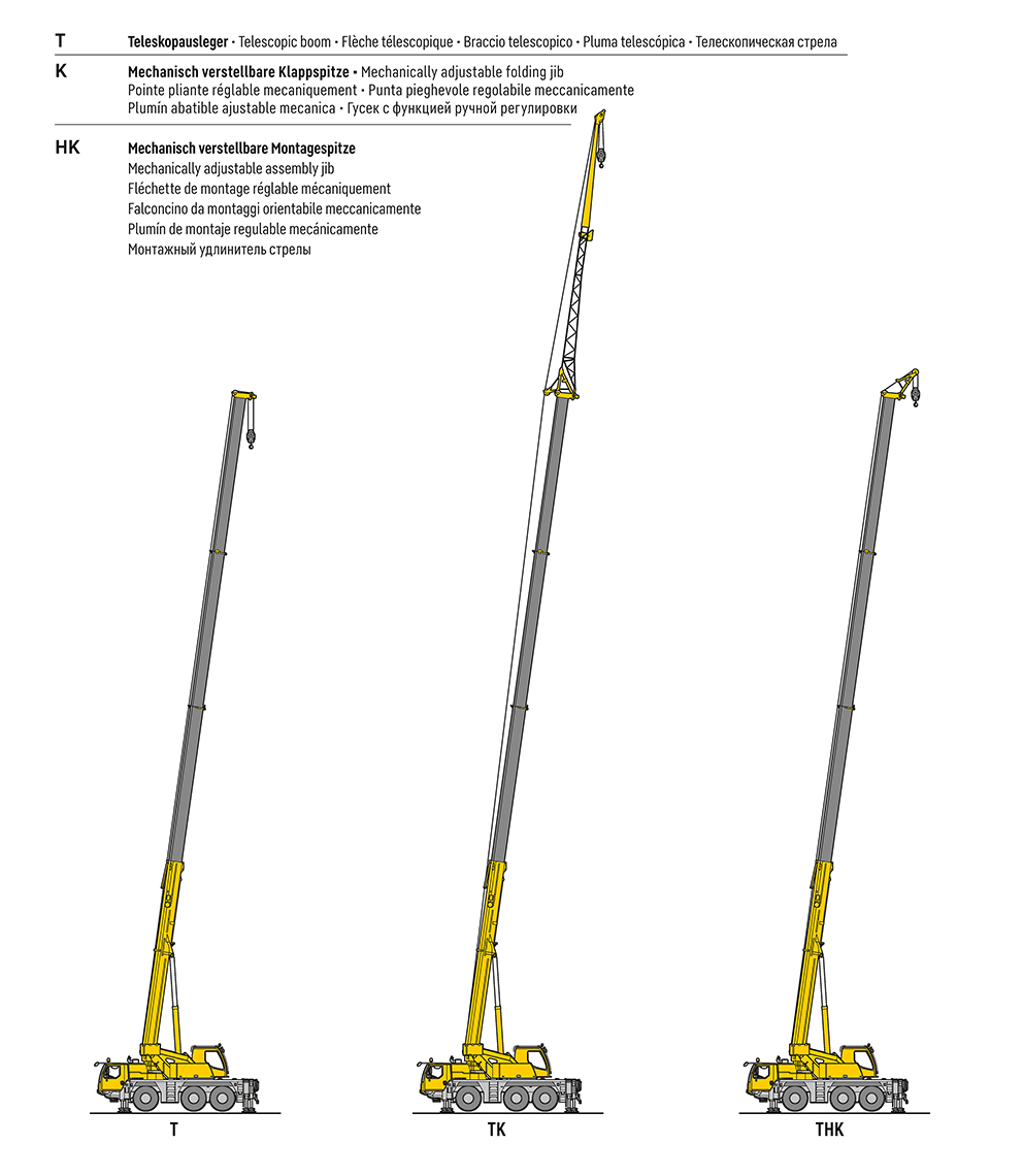 Mobile crane LTM 1050-3.1 - Liebherr
