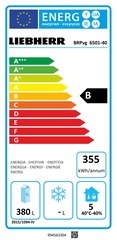 Certifikát CE