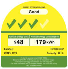Energy label
