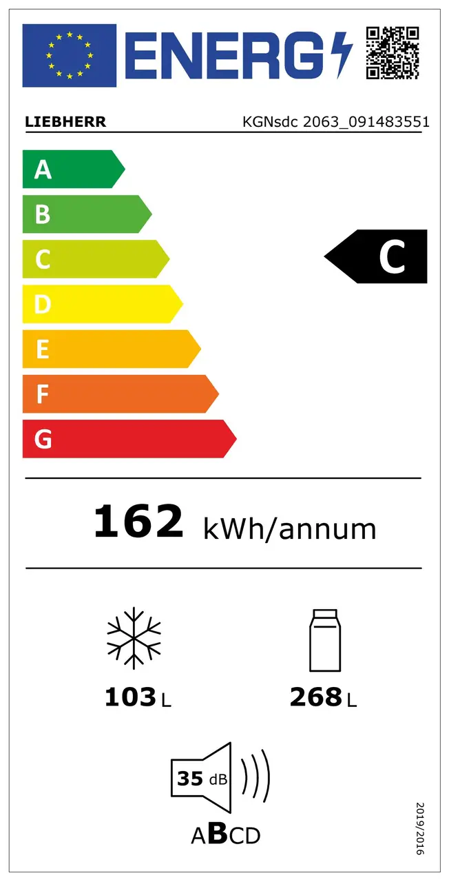 Energetický štítek 2021