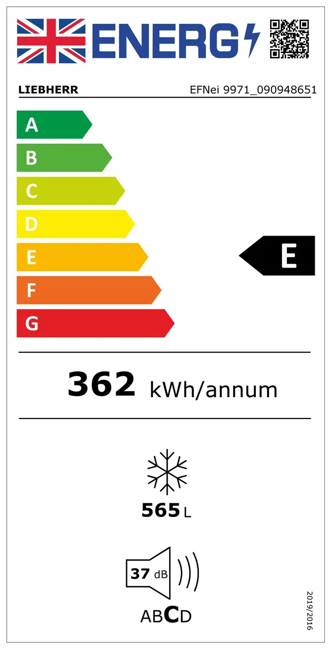 Energy label 2021