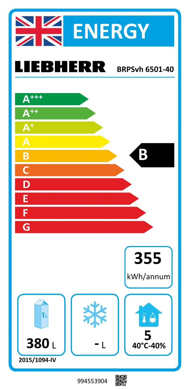 Energy label