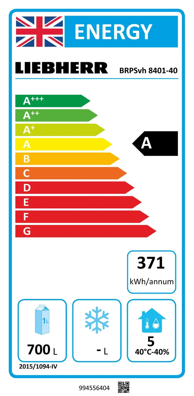 Energy label