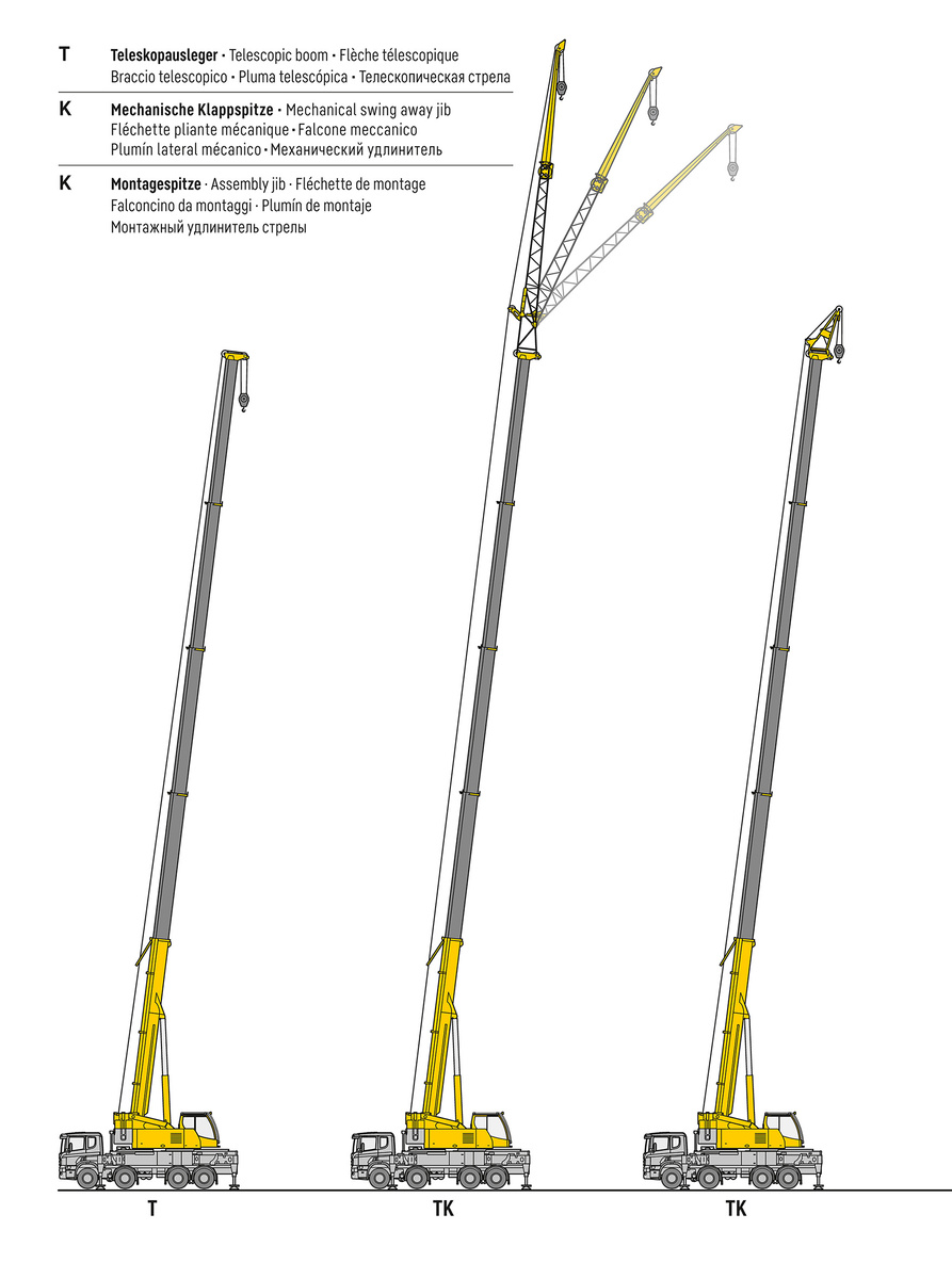 Truck mounted telescopic crane LTF 1060-4.1 - Liebherr