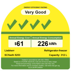 Energy label