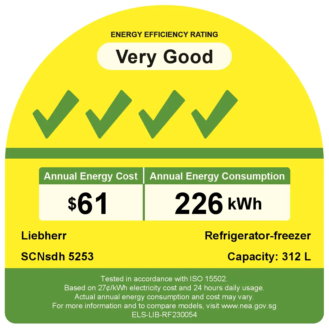 Energy label