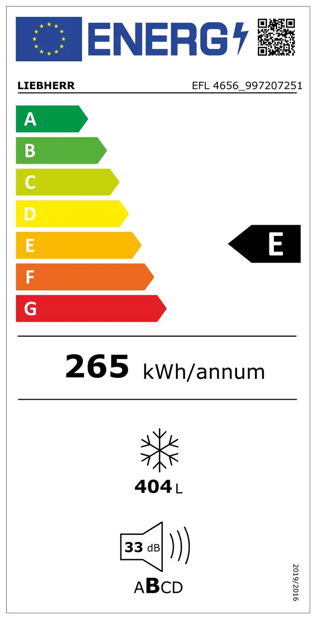 Energy label 2021