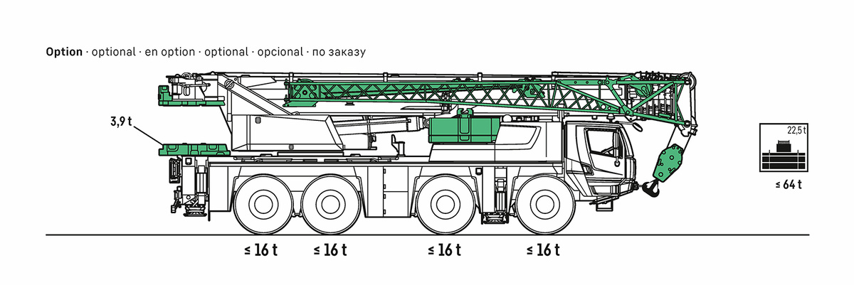 オールテレーンクレーン LTM 1090-4.3 - Liebherr