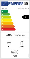 Energy Label 2021