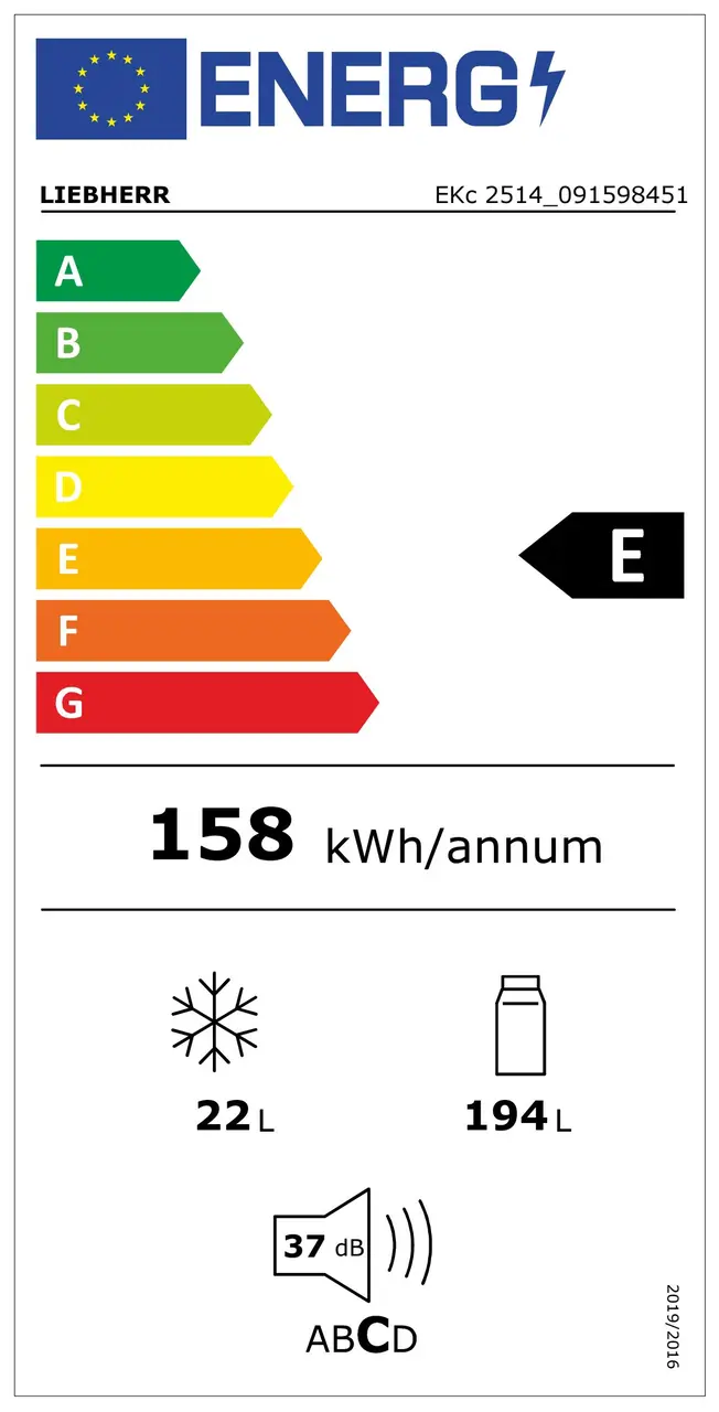 Label énergétique 2021