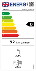Energy label 2021