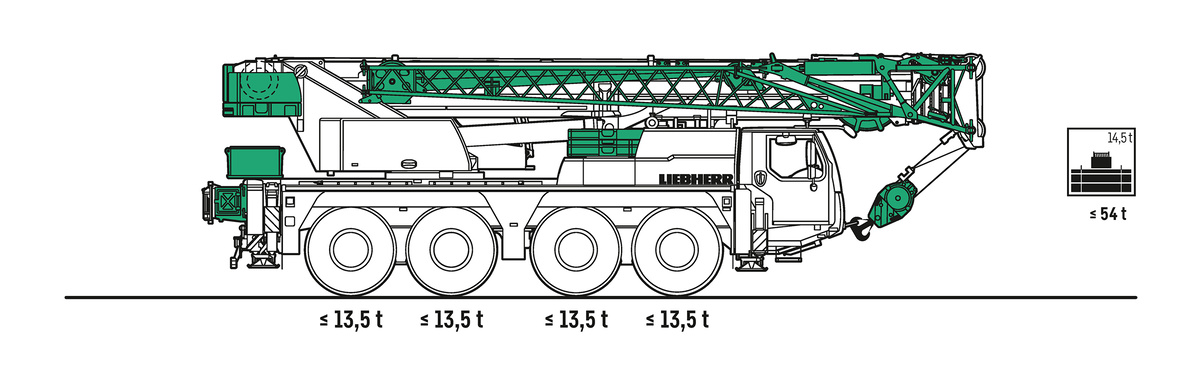 Mobile crane LTM 1070-4.2 - Liebherr
