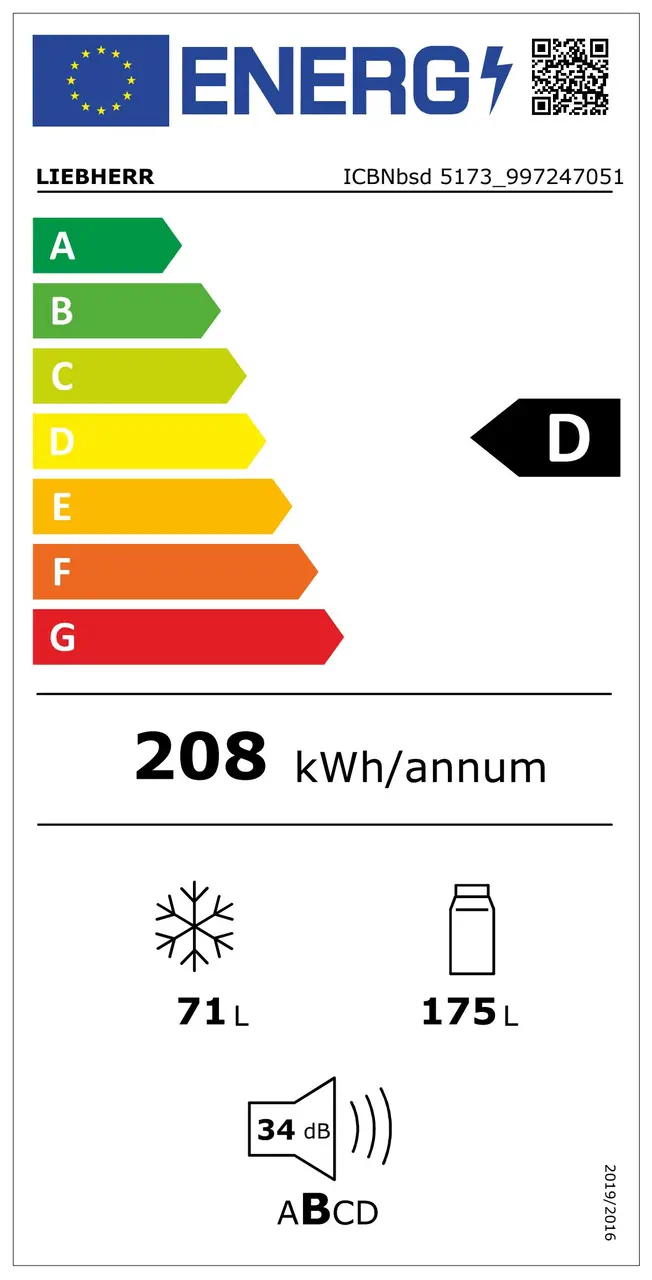 Energiamärgis 2021