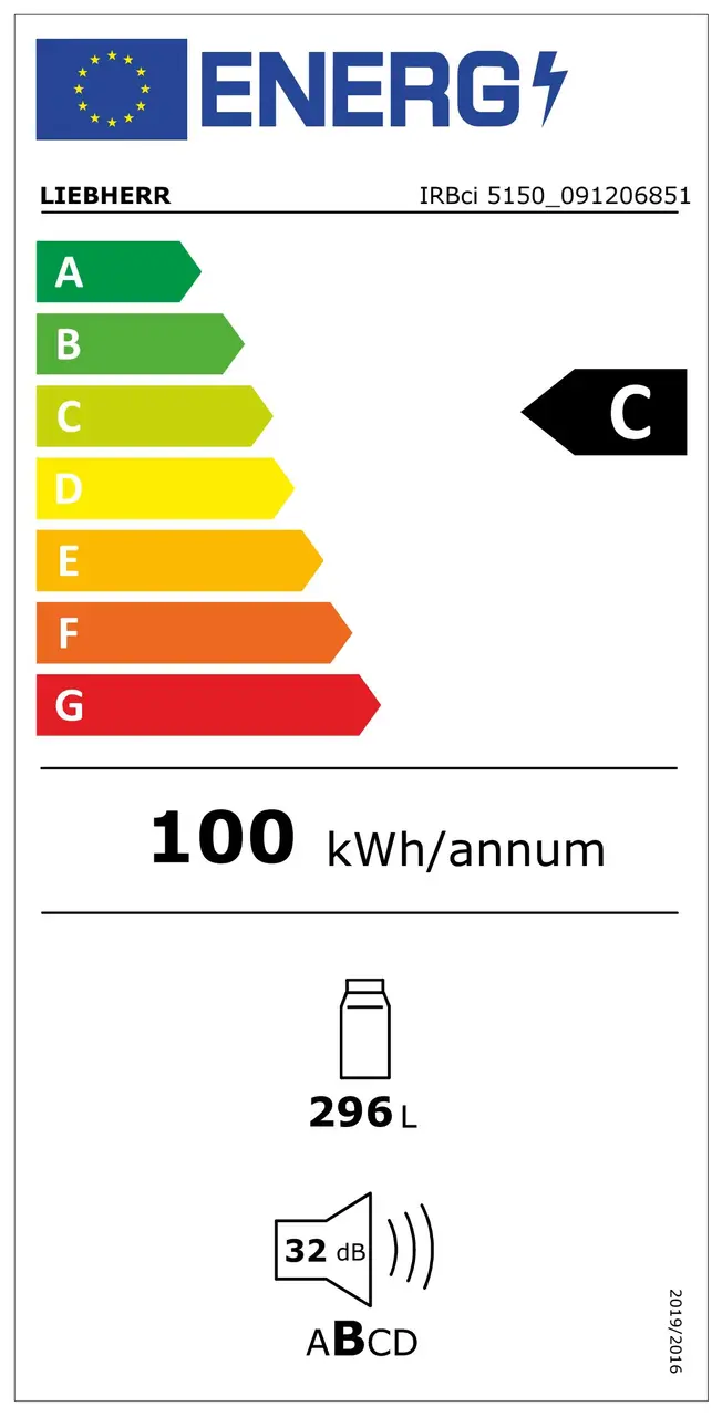 Etichetta energetica 2021