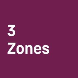 3 zóny