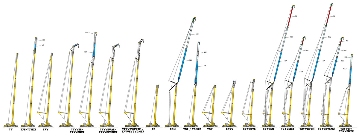 Mobile crane LTM 11200-9.1 - Liebherr