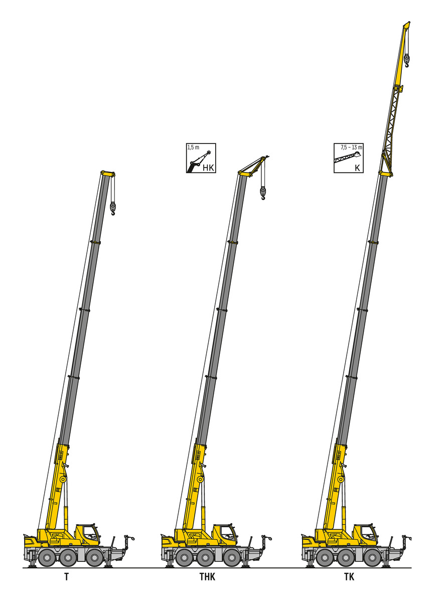コンパクトモバイルクレーン LTC 1050-3.1 - Liebherr